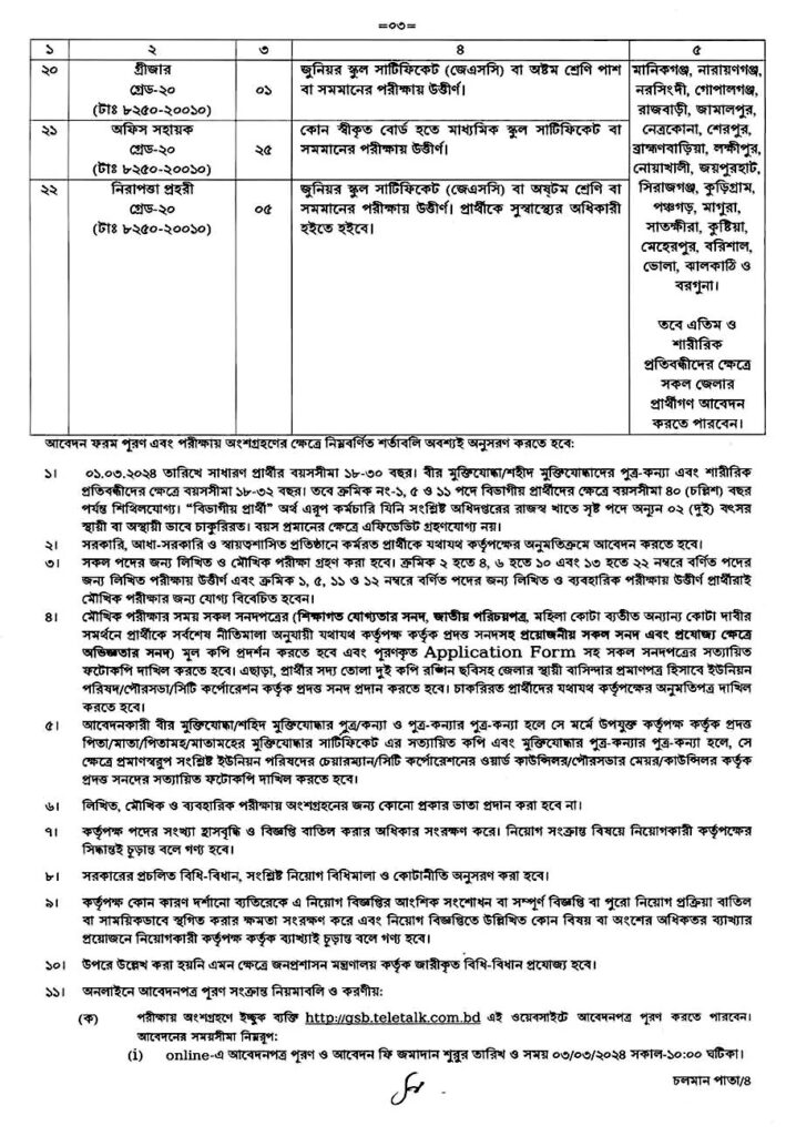 বাংলাদেশ ভূতাত্ত্বিক জরিপ অধিদপ্তর ২০২৪ নিয়োগ বিজ্ঞপ্তির  অফিসিয়াল নোটিশ-3