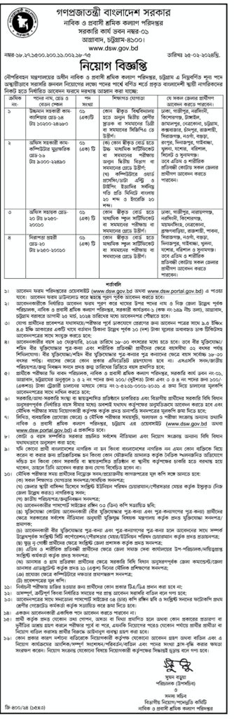 নাবিক ও প্রবাসী শ্রমিক কল্যাণ অধিদপ্তর নিয়োগ  ২০২৪ এর অফিসিয়াল নোটিশ