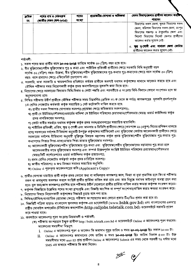 বাংলাদেশ স্থল বন্দর কর্তৃপক্ষের অফিসিয়াল  নোটিশ-4