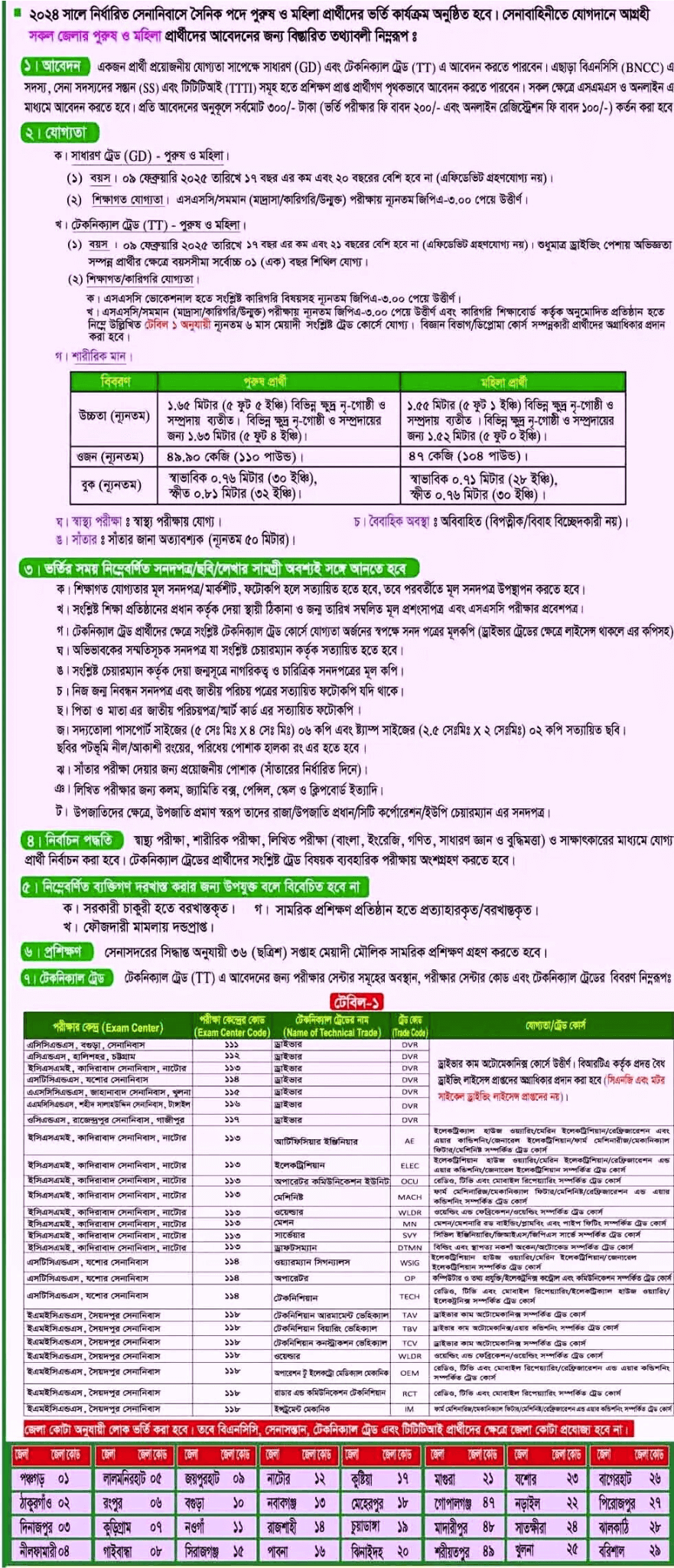 Bangladesh army 2024 -2