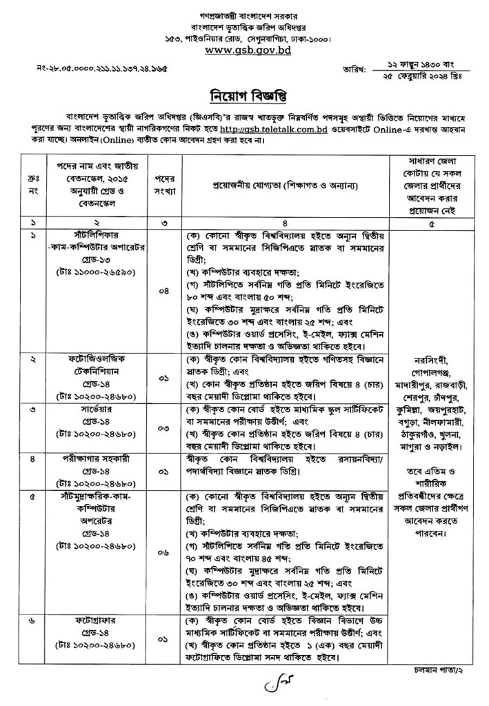 বাংলাদেশ ভূতাত্ত্বিক জরিপ অধিদপ্তর ২০২৪ নিয়োগ বিজ্ঞপ্তির  অফিসিয়াল নোটিশ-1