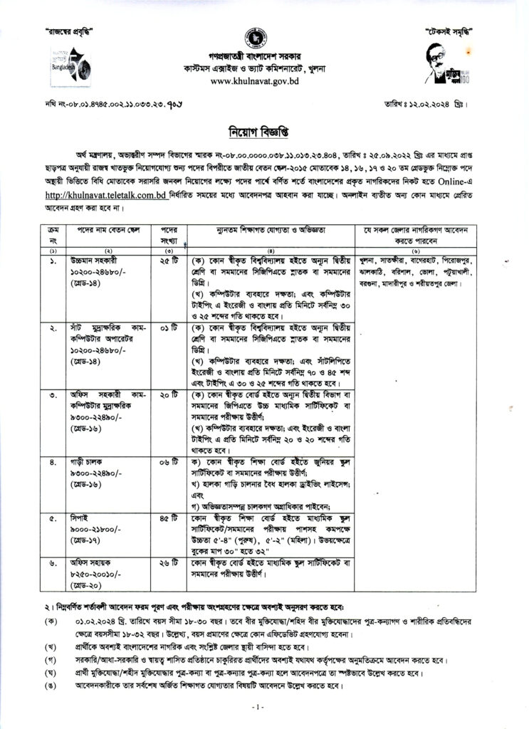 খুলনা কাস্টমস এক্সাইজ ও ভ্যাট কমিশনারেট নিয়োগ বিজ্ঞপ্তি ২০২৪কর্তৃপক্ষ কর্তৃক নোটিশ-1