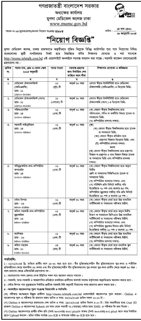 মুগদা মেডিকেল কলেজের কর্তৃপক্ষ কর্তৃক নিয়োগ বিজ্ঞপ্তি ২০২৪-1