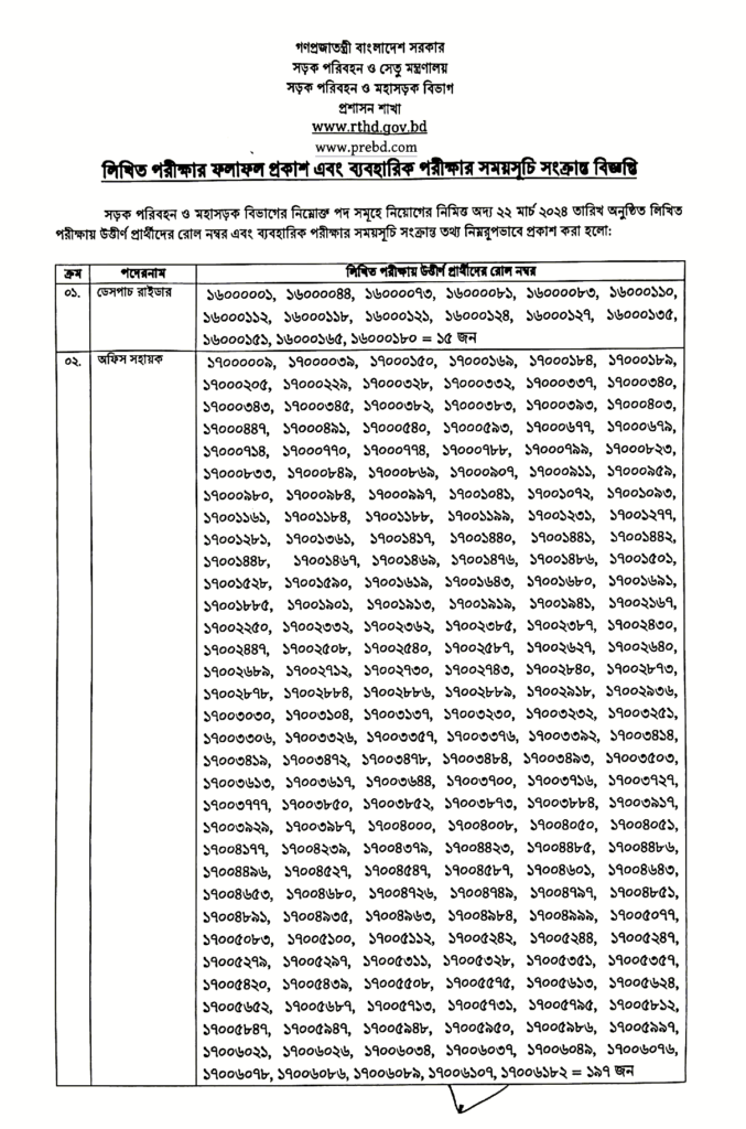 সড়ক পরিবহন ও মহাসড়ক বিভাগের পরীক্ষার ফলাফল এর অফিশিয়াল নোটিশ এর ছবি-1