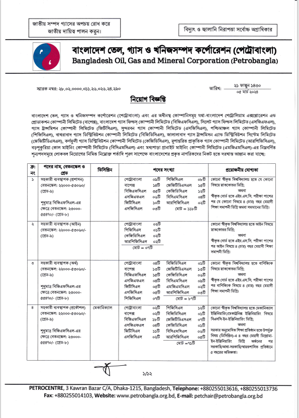 বাংলাদেশ তৈল গ্যাস ও খনিজ সম্পদ কর্পোরেশন নিয়োগে 2024-1