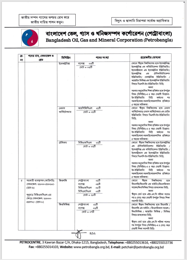 বাংলাদেশ তৈল গ্যাস ও খনিজ সম্পদ কর্পোরেশন নিয়োগে 2024 -4