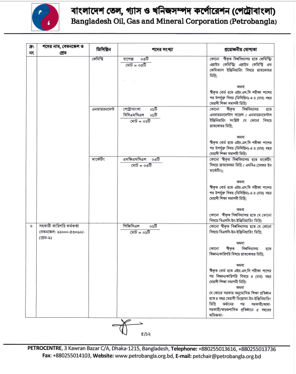 বাংলাদেশ তৈল গ্যাস ও খনিজ সম্পদ কর্পোরেশন নিয়োগে 2024 -5