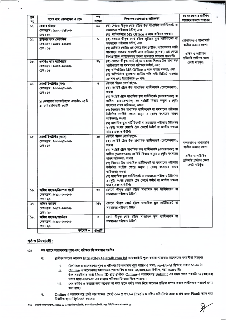 কারিগরি শিক্ষা অধিদপ্তর নিয়োগ বিজ্ঞপ্তি ২০২৪ এর অফিসিয়াল নোটিশ এর ছবি-2