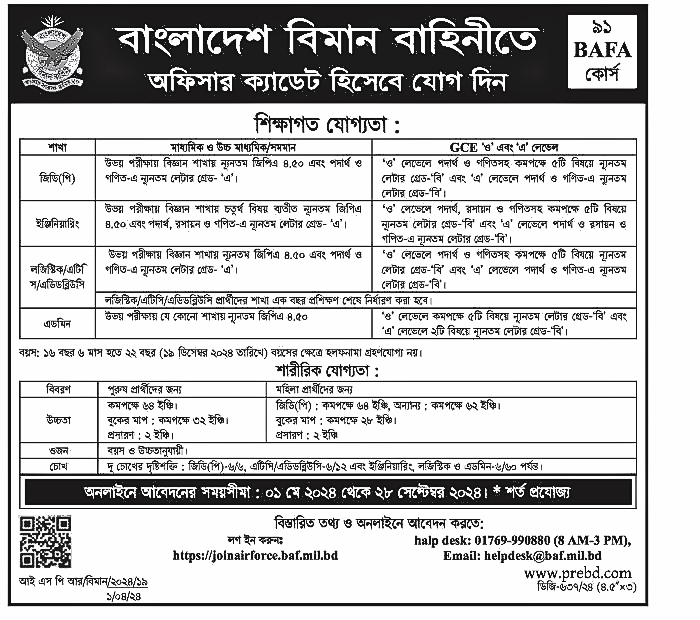 বাংলাদেশ বিমান বাহিনী নিয়োগে শিক্ষাগত যোগ্যতা: