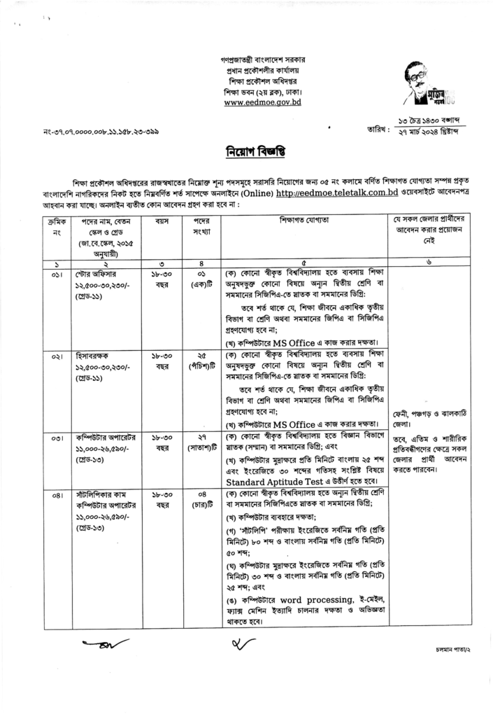 শিক্ষা প্রকৌশল অধিদপ্তর নিয়োগ বিজ্ঞপ্তি ২০২৪ এর অফিশিয়াল নোটিশ-1
