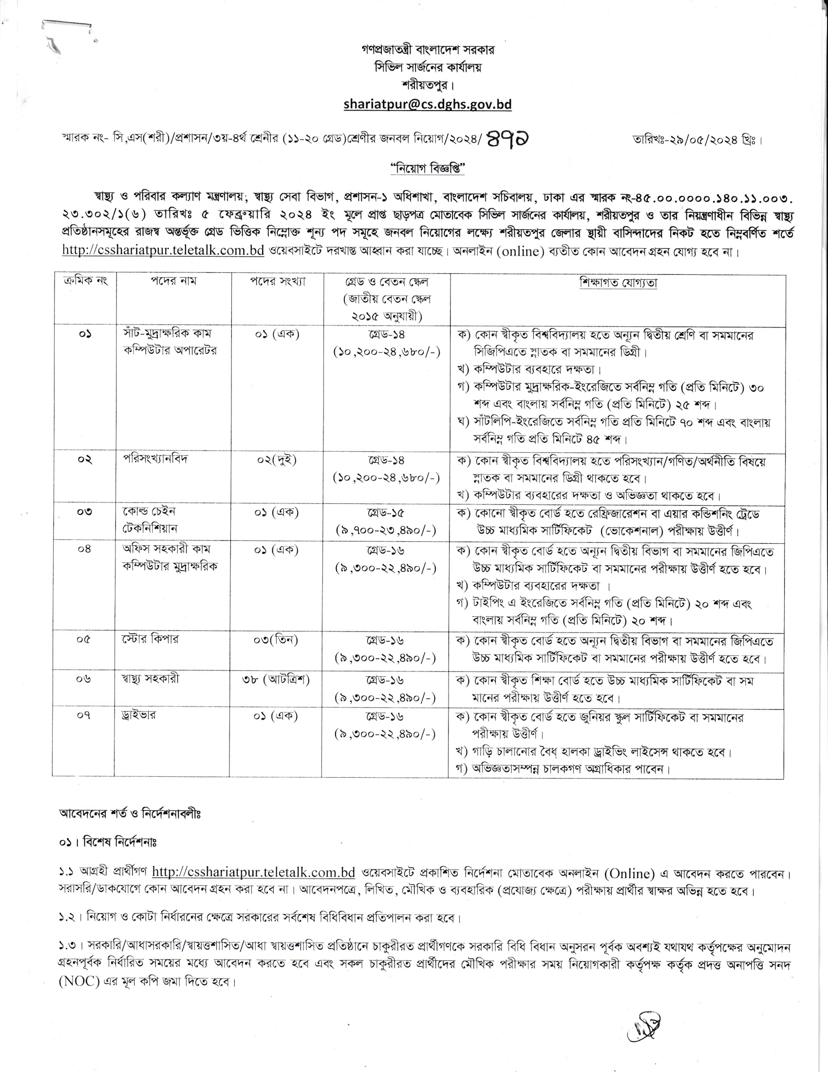 শরীয়তপুর সিভিল সার্জন কার্যালয়ের  নিয়োগ বিজ্ঞপ্তি  ২০২৪ এর অফিসিয়াল  নোটিশ-1