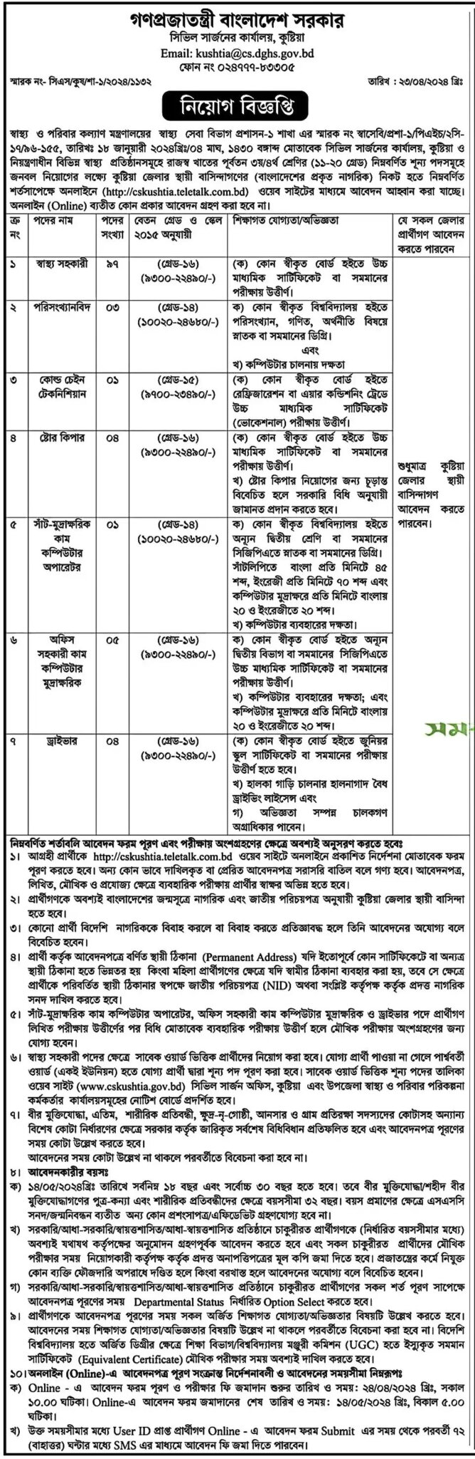 কুষ্টিয়া সিভিল সার্জন কার্যালয়ের  নিয়োগ বিজ্ঞপ্তি  ২০২৪ এর অফিসিয়াল  নোটিশ-1