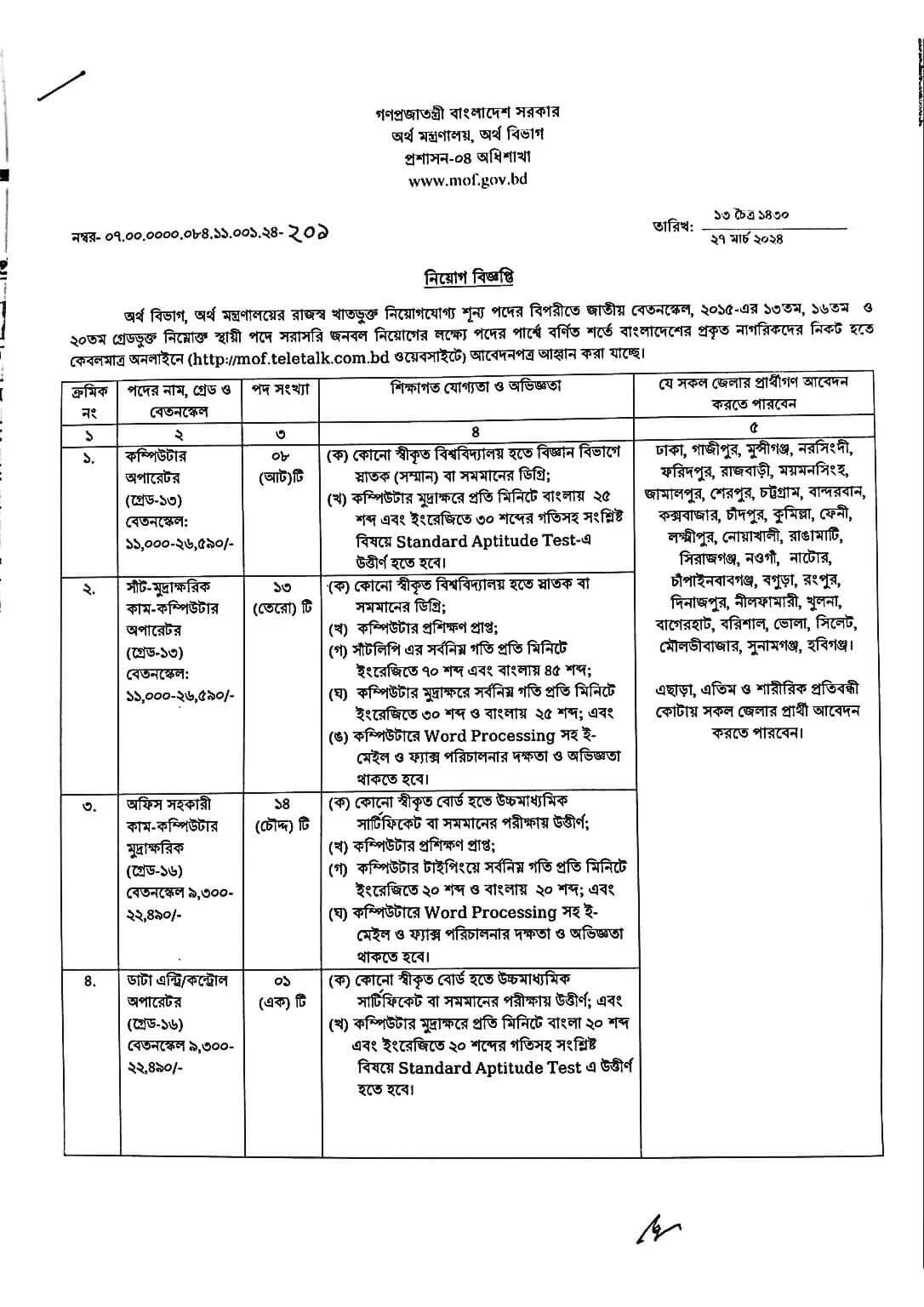 অর্থ মন্ত্রণালয় নিয়োগ বিজ্ঞপ্তি ২০২৪ এর অফিশিয়াল নোটিশ -1