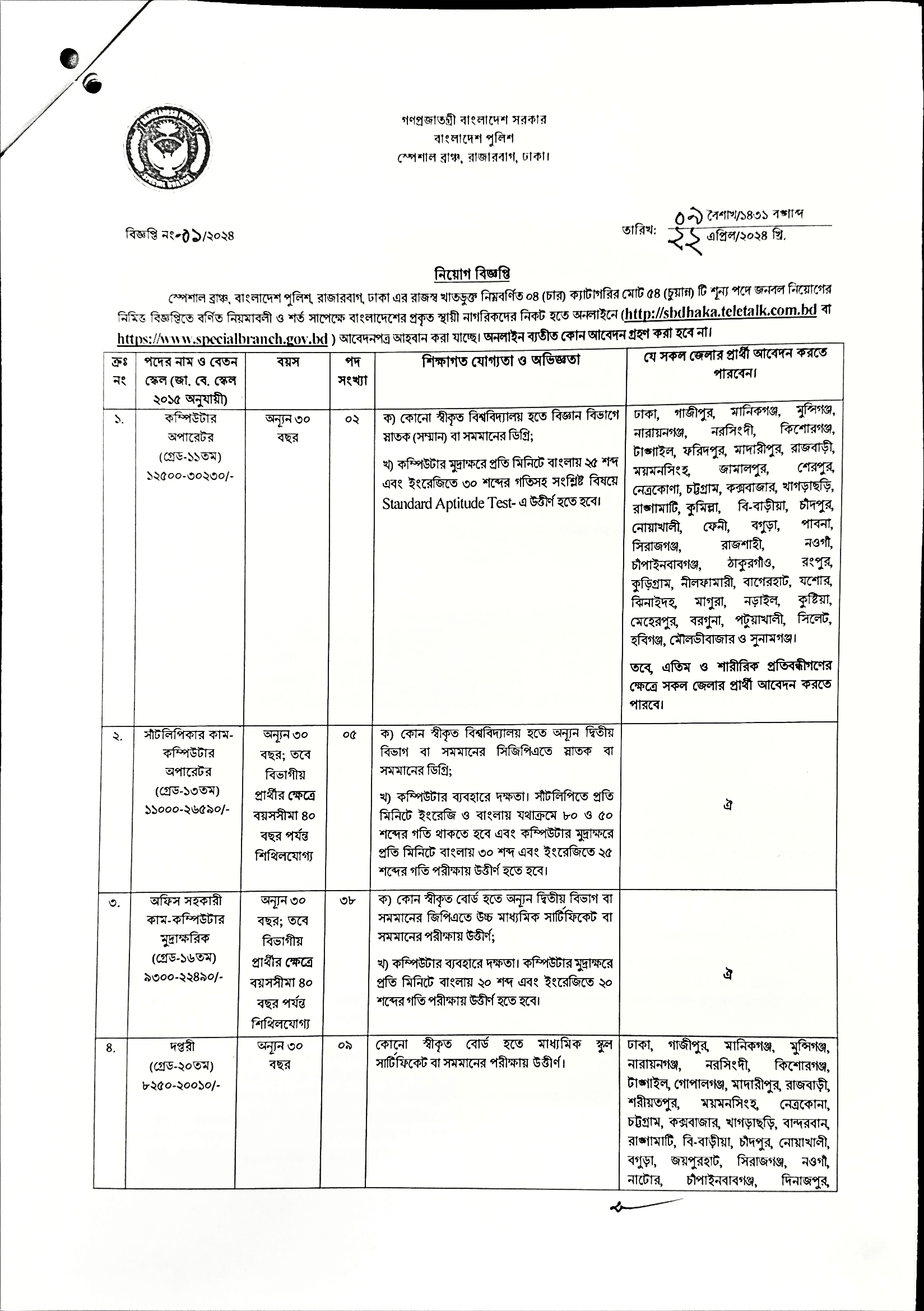 বাংলাদেশ পুলিশ স্পেশাল ব্রাঞ্চ নিয়োগ বিজ্ঞপ্তি ২০২৪ এর অফিসিয়াল নোটিশ এর ছবি-1