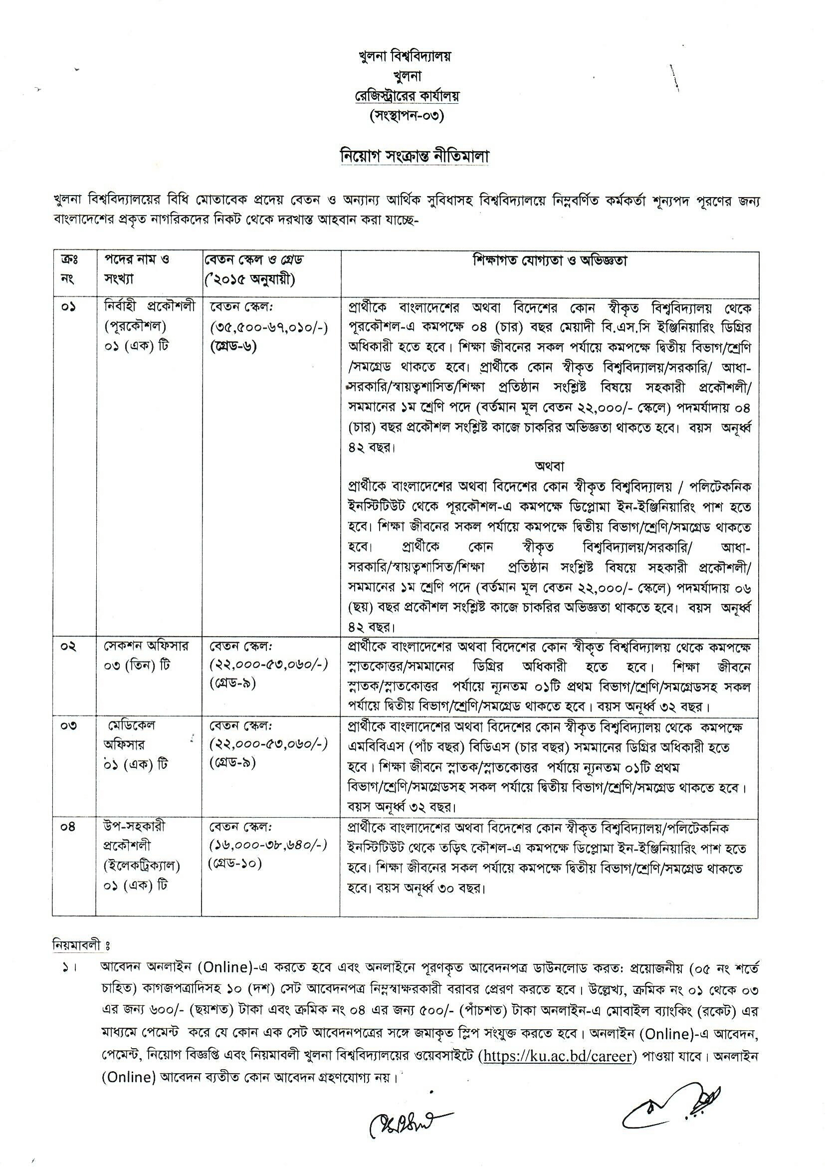 খুলনা বিশ্ববিদ্যালয় নিয়োগ বিজ্ঞপ্তি ২০২৪ এর অফিসিয়াল নোটিশ-1