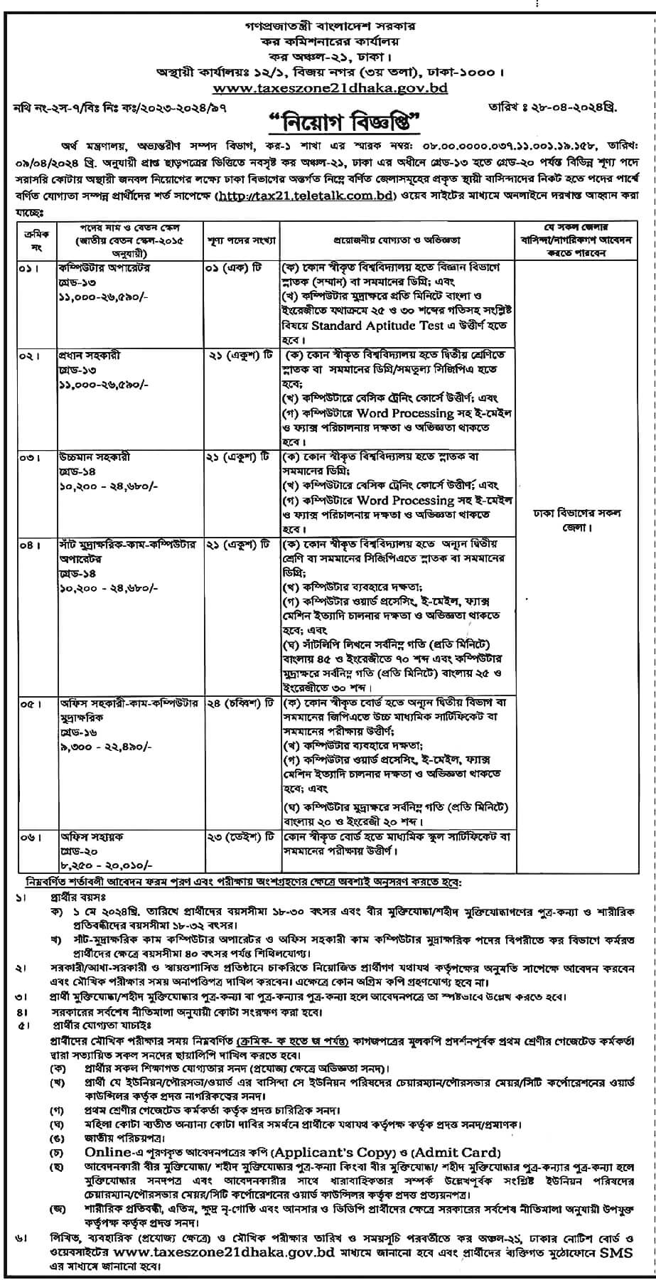 কর কমিশনারের কার্যালয় কর অঞ্চল- ২১  নিয়োগ বিজ্ঞপ্তি ২০২৪ এর অফিসিয়াল নোটিশ-1
