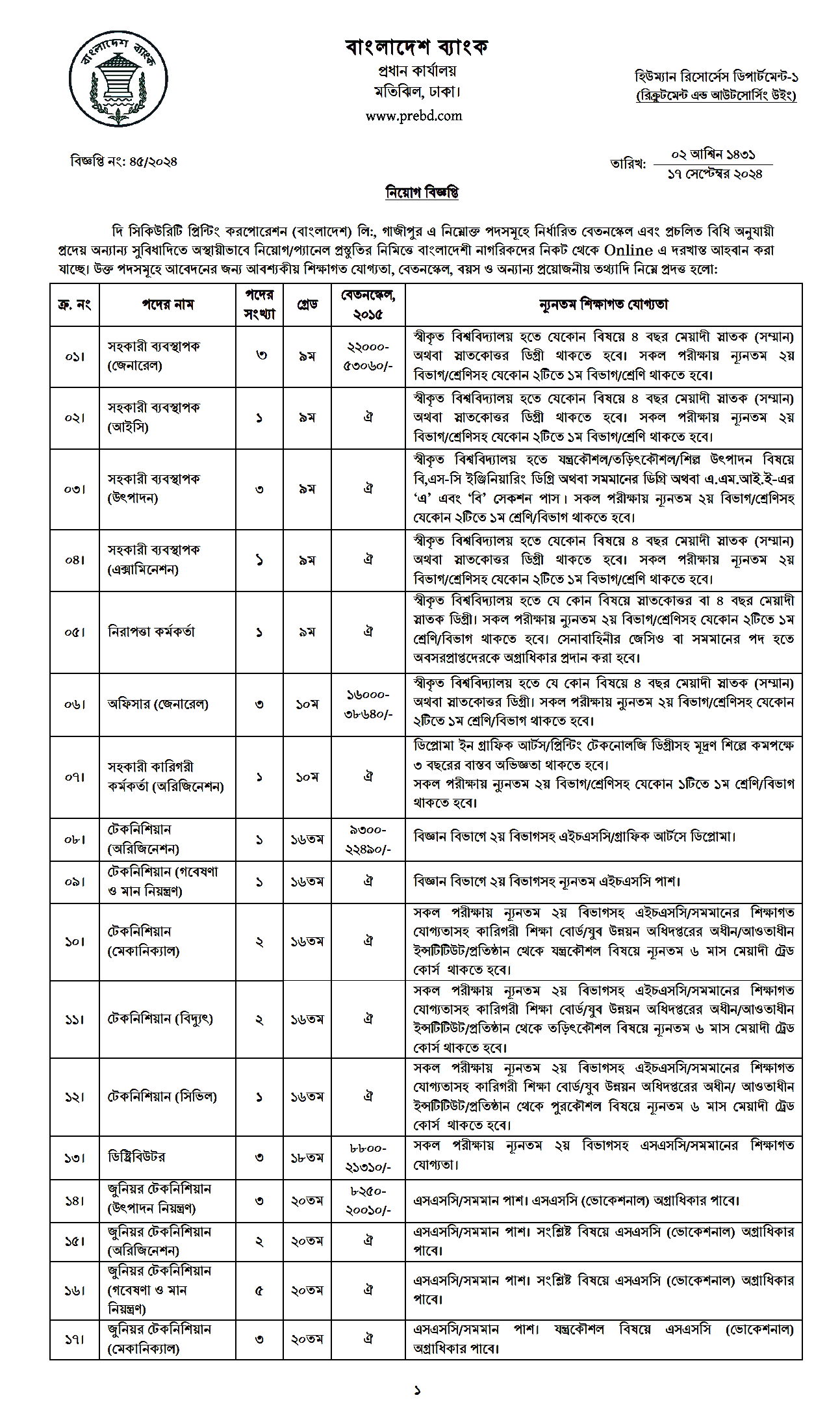 বাংলাদেশ ব্যাংক নিয়োগ বিজ্ঞপ্তি ২০২৪ এর অফিসিয়াল নোটিশ-1